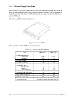 Preview for 9 page of Toshiba Satellite Pro 430CDS Maintenance Manual