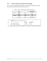 Preview for 16 page of Toshiba Satellite Pro 430CDS Maintenance Manual