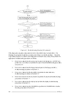 Preview for 24 page of Toshiba Satellite Pro 430CDS Maintenance Manual