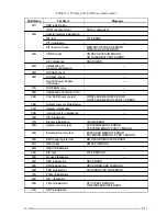 Preview for 31 page of Toshiba Satellite Pro 430CDS Maintenance Manual