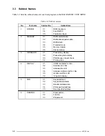 Preview for 51 page of Toshiba Satellite Pro 430CDS Maintenance Manual