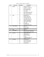 Preview for 52 page of Toshiba Satellite Pro 430CDS Maintenance Manual