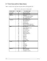 Preview for 79 page of Toshiba Satellite Pro 430CDS Maintenance Manual