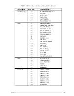 Preview for 80 page of Toshiba Satellite Pro 430CDS Maintenance Manual