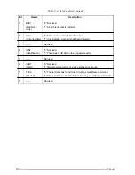 Preview for 83 page of Toshiba Satellite Pro 430CDS Maintenance Manual