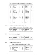 Предварительный просмотр 176 страницы Toshiba Satellite Pro 430CDS Maintenance Manual