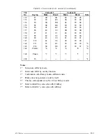 Предварительный просмотр 179 страницы Toshiba Satellite Pro 430CDS Maintenance Manual