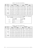 Предварительный просмотр 180 страницы Toshiba Satellite Pro 430CDS Maintenance Manual