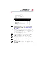 Preview for 29 page of Toshiba Satellite Pro 4600 Series User Manual