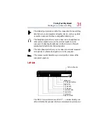 Preview for 31 page of Toshiba Satellite Pro 4600 Series User Manual