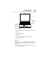 Preview for 35 page of Toshiba Satellite Pro 4600 Series User Manual