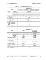 Preview for 29 page of Toshiba Satellite Pro A120 Maintenance Manual