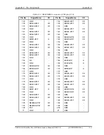 Preview for 363 page of Toshiba Satellite Pro A120 Maintenance Manual