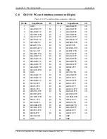 Preview for 373 page of Toshiba Satellite Pro A120 Maintenance Manual