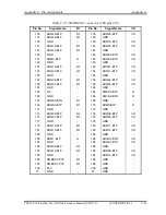 Preview for 393 page of Toshiba Satellite Pro A120 Maintenance Manual