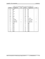 Preview for 399 page of Toshiba Satellite Pro A120 Maintenance Manual