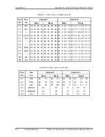 Preview for 414 page of Toshiba Satellite Pro A120 Maintenance Manual