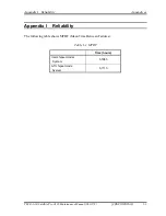 Preview for 427 page of Toshiba Satellite Pro A120 Maintenance Manual