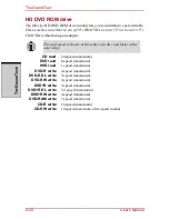 Preview for 76 page of Toshiba Satellite Pro A210 Series User Manual