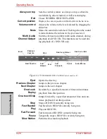 Preview for 124 page of Toshiba Satellite Pro A210 Series User Manual