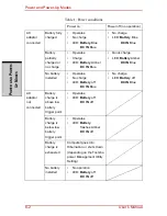 Preview for 172 page of Toshiba Satellite Pro A210 Series User Manual