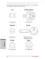 Preview for 258 page of Toshiba Satellite Pro A210 Series User Manual