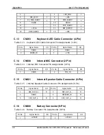 Предварительный просмотр 244 страницы Toshiba Satellite Pro A500 series Service Manual