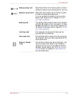 Preview for 62 page of Toshiba Satellite Pro A500 series User Manual