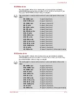 Preview for 72 page of Toshiba Satellite Pro A500 series User Manual