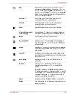 Preview for 77 page of Toshiba Satellite Pro A500 series User Manual