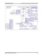 Preview for 25 page of Toshiba Satellite Pro A500D series Maintenance Manual