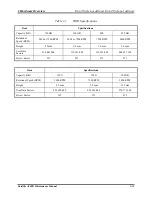 Preview for 29 page of Toshiba Satellite Pro A500D series Maintenance Manual