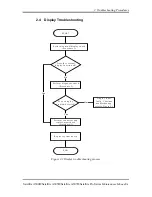 Preview for 50 page of Toshiba Satellite Pro A500D series Maintenance Manual