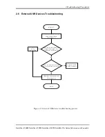 Preview for 55 page of Toshiba Satellite Pro A500D series Maintenance Manual