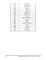 Preview for 230 page of Toshiba Satellite Pro A500D series Maintenance Manual