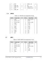 Preview for 233 page of Toshiba Satellite Pro A500D series Maintenance Manual