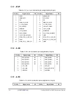 Preview for 236 page of Toshiba Satellite Pro A500D series Maintenance Manual