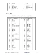 Preview for 237 page of Toshiba Satellite Pro A500D series Maintenance Manual