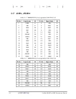 Preview for 238 page of Toshiba Satellite Pro A500D series Maintenance Manual