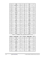 Preview for 240 page of Toshiba Satellite Pro A500D series Maintenance Manual