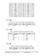 Preview for 241 page of Toshiba Satellite Pro A500D series Maintenance Manual