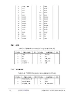 Preview for 242 page of Toshiba Satellite Pro A500D series Maintenance Manual