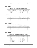 Preview for 244 page of Toshiba Satellite Pro A500D series Maintenance Manual