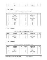 Preview for 251 page of Toshiba Satellite Pro A500D series Maintenance Manual