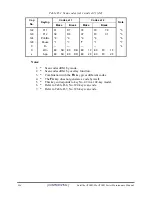 Предварительный просмотр 256 страницы Toshiba Satellite Pro A500D series Maintenance Manual