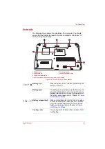 Preview for 51 page of Toshiba Satellite Pro A660 Series User Manual