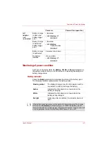 Preview for 178 page of Toshiba Satellite Pro A660 Series User Manual