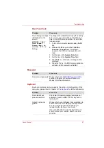 Preview for 204 page of Toshiba Satellite Pro A660 Series User Manual