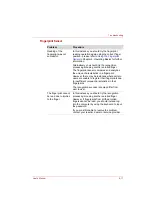 Preview for 214 page of Toshiba Satellite Pro A660 Series User Manual