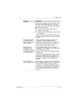 Preview for 216 page of Toshiba Satellite Pro A660 Series User Manual